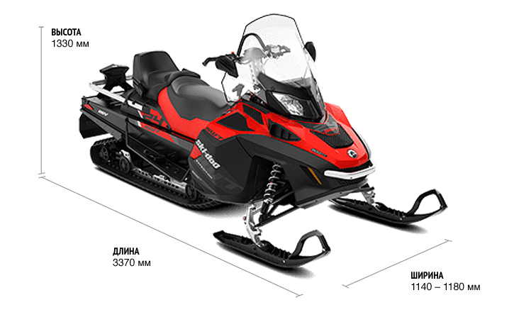 Expedition SWT 900 ACE (2019)