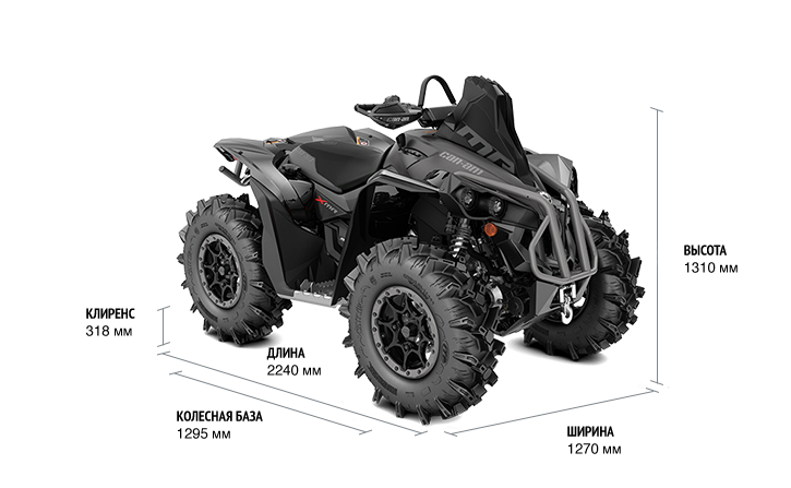 Can-Am Renegade 1000R X MR (2020)