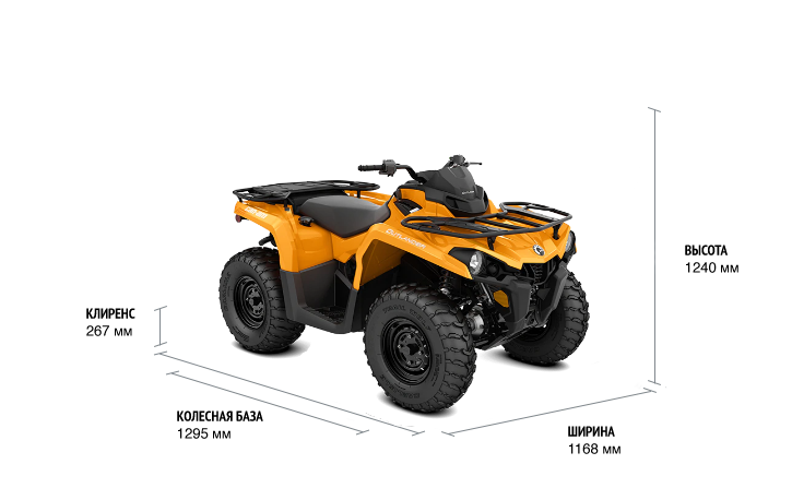 Can-Am OUTLANDER DPS 570