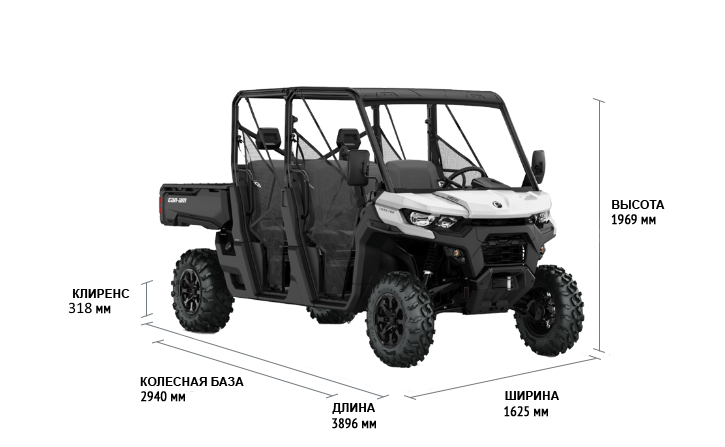 Can-Am TRAXTER MAX DPS HD10 2021
